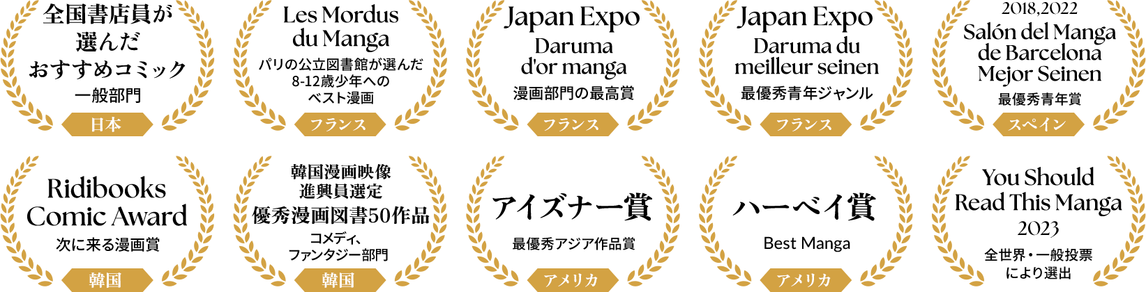全国書店員が選んだおすすめコミック 一般部門 日本 Les Mordus du Manga（パリの公立図書館が選んだ8-12歳少年へのベスト漫画） フランス Japan Expo Daruma d'or manga（漫画部門の最高賞） フランス 同 Daruma du meilleur seinen（最優秀青年ジャンル） フランス 2018,2022 Salón del Manga de Barcelona Mejor Seinen（最優秀青年賞） スペイン Ridibooks Comic Award 次に来る漫画賞 韓国 アイズナー賞 最優秀アジア作品賞 アメリカ ハーベイ賞 Best Manga アメリカ You Should Read This Manga 2023 全世界・一般投票により選出 韓国漫画映像進興員選定　優秀漫画図書50作品（コメディ、ファンタジー部門） 韓国